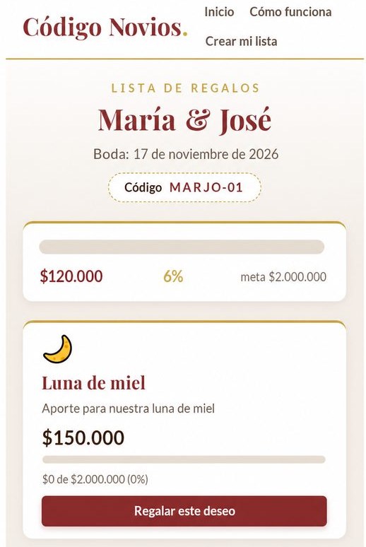 Así se ve tu lista de regalos en el celular